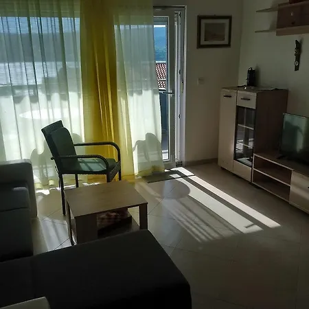 Miletic * Čižići